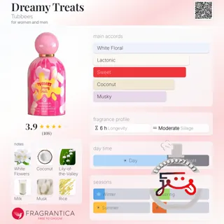 Dreamy Treats Tubbees
